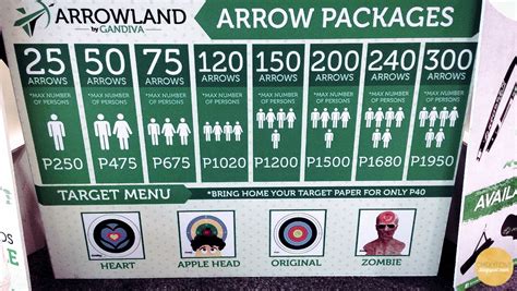 archery megamall rates|ARROWLAND BY GANDIVA (2024) All You Need to .